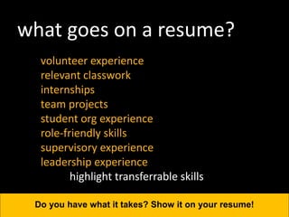 what goes on a resume?
volunteer experience
relevant classwork
internships
team projects
student org experience
role-friendly skills
supervisory experience
leadership experience
highlight transferrable skills
Do you have what it takes? Show it on your resume!
 