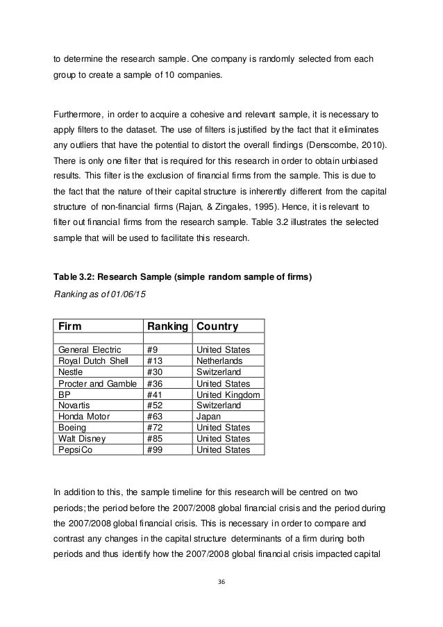 capital structure dissertation dissertation capital structure capital structure dissertation dissertation capital structure