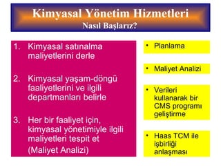 1. Kimyasal satınalma
maliyetlerini derle
2. Kimyasal yaşam-döngü
faaliyetlerini ve ilgili
departmanları belirle
3. Her bir faaliyet için,
kimyasal yönetimiyle ilgili
maliyetleri tespit et
(Maliyet Analizi)
Kimyasal Yönetim Hizmetleri
Nasıl Başlarız?
• Planlama
• Maliyet Analizi
• Verileri
kullanarak bir
CMS programı
geliştirme
• Haas TCM ile
işbirliği
anlaşması
 