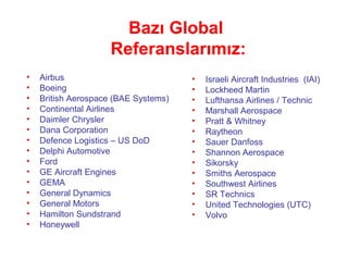 Bazı Global
Referanslarımız:
• Airbus
• Boeing
• British Aerospace (BAE Systems)
• Continental Airlines
• Daimler Chrysler
• Dana Corporation
• Defence Logistics – US DoD
• Delphi Automotive
• Ford
• GE Aircraft Engines
• GEMA
• General Dynamics
• General Motors
• Hamilton Sundstrand
• Honeywell
• Israeli Aircraft Industries (IAI)
• Lockheed Martin
• Lufthansa Airlines / Technic
• Marshall Aerospace
• Pratt & Whitney
• Raytheon
• Sauer Danfoss
• Shannon Aerospace
• Sikorsky
• Smiths Aerospace
• Southwest Airlines
• SR Technics
• United Technologies (UTC)
• Volvo
 