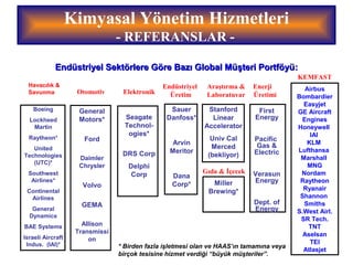 Endüstriyel Sektörlere Göre Bazı Global Müşteri PortföyüEndüstriyel Sektörlere Göre Bazı Global Müşteri Portföyü::
* Birden fazla işletmesi olan ve HAAS’ın tamamına veya
birçok tesisine hizmet verdiği “büyük müşteriler”.
Gıda & İçecek
Endüstriyel
Üretim
Enerji
Üretimi
Araştırma &
Laboratuvar
Havacılık &
Savunma Otomotiv Elektronik
General
Motors*
Ford
Daimler
Chrysler
Volvo
GEMA
Allison
Transmissi
on
Boeing
Lockheed
Martin
Raytheon*
United
Technologies
(UTC)*
Southwest
Airlines*
Continental
Airlines
General
Dynamics
BAE Systems
Israeli Aircraft
Indus. (IAI)*
Seagate
Technol-
ogies*
DRS Corp
Delphi
Corp
Sauer
Danfoss*
Arvin
Meritor
Dana
Corp* Miller
Brewing*
First
Energy
Pacific
Gas &
Electric
Verasun
Energy
Dept. of
Energy
Stanford
Linear
Accelerator
Univ Cal
Merced
(bekliyor)
Kimyasal Yönetim Hizmetleri
- REFERANSLAR -
KEMFAST
Airbus
Bombardier
Easyjet
GE Aircraft
Engines
Honeywell
IAI
KLM
Lufthansa
Marshall
MNG
Nordam
Raytheon
Ryanair
Shannon
Smiths
S.West Airl.
SR Tech.
TNT
Aselsan
TEI
Atlasjet
 
