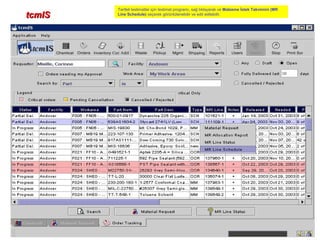 tcmIStcmIS
Tarifeli teslimatlar için teslimat programı, sağ tıklayarak ve Malzeme İstek Takvimini (MR
Line Schedule) seçerek görüntülenebilir ve edit edilebilir.
 