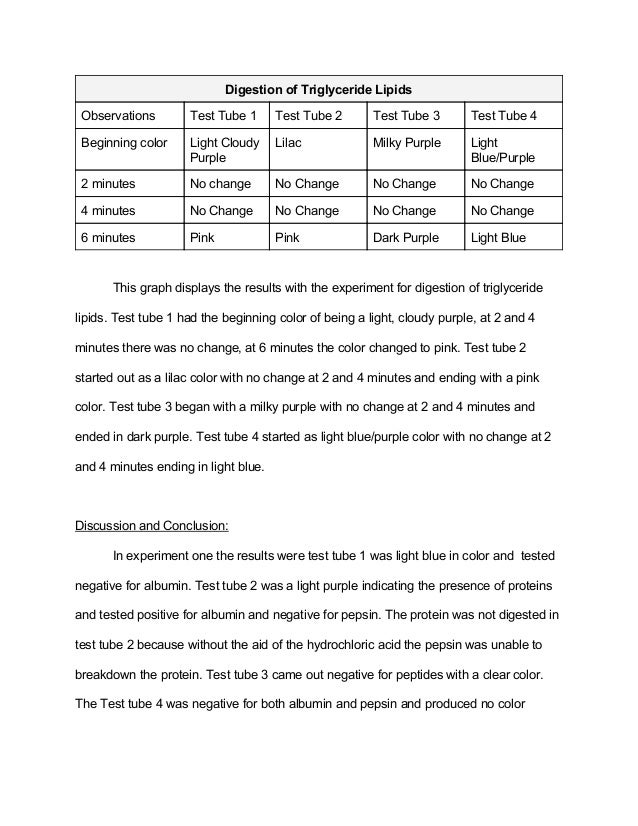 Lab report experiment 4