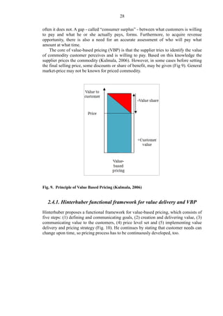 28
often it does not. A gap - called “consumer surplus” - between what customers is willing
to pay and what he or she actually pays, forms. Furthermore, to acquire revenue
opportunity, there is also a need for an accurate assessment of who will pay what
amount at what time.
The core of value-based pricing (VBP) is that the supplier tries to identify the value
of commodity customer perceives and is willing to pay. Based on this knowledge the
supplier prices the commodity (Kulmala, 2006). However, in some cases before setting
the final selling price, some discounts or share of benefit, may be given (Fig 9). General
market-price may not be known for priced commodity.
Fig. 9. Principle of Value Based Pricing (Kulmala, 2006)
2.4.1. Hinterhuber functional framework for value delivery and VBP
Hinterhuber proposes a functional framework for value-based pricing, which consists of
five steps: (1) defining and communicating goals, (2) creation and delivering value, (3)
communicating value to the customers, (4) price level set and (5) implementing value
delivery and pricing strategy (Fig. 10). He continues by stating that customer needs can
change upon time, so pricing process has to be continuously developed, too.
 