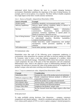 30
understand which factors influence the most in a rapidly changing business
environment. Hinterhuber underlines the importance of the ease of doing business, for
example, and it is not an option, it is a requisite. The firms’ ability to handle complaints
has a high impact on the firms’ overall customer satisfaction.
Table 8. Sources of benefits: Adapted from Hinterhuber (2008)
Source of benefit Example
Product quality Reliability, durability, environmental profile, safety
Delivery capabilities Delivery speed, delivery reliability, ability to deliver in
small lot sizes, delivery flexibility
Services Installation, application support, information,
customization, maintenance, repair, performance
guarantees, warranties, capabilities to operate plants on
behalf of customers, financial services
Ease of doing business Ease of ordering, ordering costs and time, responsiveness
to order-related enquiries, flexibility, reachability,
complaint-handling procedures
Vendor Vendor know-how, vendor competencies, new product
development, vendor personnel, capability to offer
solutions
Self-enhancement Social status, prestige, aspiration status
3) Communicate value
Hinterhuber notes that each of the following seven components emphasizes to
communicate value proposition for customer and effect on decision making too (Table
9). Economic value is more a trait than inherent component of a product, which
executives can and should manage. Hinterhuber (2008) claims that customer value has
a hard component; the sum of the price of the best alternative and soft component;
differentiation value, which is the subjective source of differentiating attributes to the
customer. He motivates to increase the value of the product perceived, to emphasize the
product’s unique value and create switching costs between products.
Table 9. 7 ways to communicate value: Adapted from Hinterhuber (2008)
Concept Consideration
Substitution effect Increase the value of the product perceived substitutes
Difficult comparison effect
Render comparisons between products is difficult or
impossible to measure
End-benefit effect Relate the product to an important end benefit
Price-Quality effect Increase prices, when quality is hard to measure
Switching cost effect Create switching cost between products
Unique value effect Emphasize the products’ unique value
Fairness effect
Be fair, because losses have larger negative effect than
gains
4) Set price level
To make profitable pricing decisions, four dimensions – company, customers,
competitions and channel partners – should be considered and analyzed (See table 10).
Cost volume profit analysis (CVP) is a tool to capture company’s internal-perspective,
 
