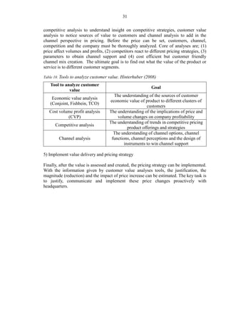 31
competitive analysis to understand insight on competitive strategies, customer value
analysis to notice sources of value to customers and channel analysis to add in the
channel perspective in pricing. Before the price can be set, customers, channel,
competition and the company must be thoroughly analyzed. Core of analyses are; (1)
price affect volumes and profits, (2) competitors react to different pricing strategies, (3)
parameters to obtain channel support and (4) cost efficient but customer friendly
channel mix creation. The ultimate goal is to find out what the value of the product or
service is to different customer segments.
Table 10. Tools to analyze customer value. Hinterhuber (2008)
Tool to analyze customer
value
Goal
Economic value analysis
(Conjoint, Fishbein, TCO)
The understanding of the sources of customer
economic value of product to different clusters of
customers
Cost volume profit analysis
(CVP)
The understanding of the implications of price and
volume changes on company profitability
Competitive analysis
The understanding of trends in competitive pricing
product offerings and strategies
Channel analysis
The understanding of channel options, channel
functions, channel perceptions and the design of
instruments to win channel support
5) Implement value delivery and pricing strategy
Finally, after the value is assessed and created, the pricing strategy can be implemented.
With the information given by customer value analyses tools, the justification, the
magnitude (reduction) and the impact of price increase can be estimated. The key task is
to justify, communicate and implement these price changes proactively with
headquarters.
 