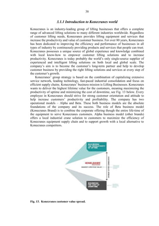 38
3.1.1 Introduction to Konecranes world
Konecranes is an industry-leading group of lifting businesses that offers a complete
range of advanced lifting solutions to many different industries worldwide. Regardless
of customer lifting needs, Konecranes provides lifting equipment and services that
increase the productivity and value of customer business. For over 80 years, Konecranes
has been dedicated to improving the efficiency and performance of businesses in all
types of industry by continuously providing products and services that people can trust.
Konecranes possesses a unique source of global experience and knowledge combined
with local know-how to empower customer lifting solutions and to increase
productivity. Konecranes is today probably the world’s only single-source supplier of
experienced and intelligent lifting solutions on both local and global scale. The
company’s aim is to become the customer’s long-term partner and help to develop
customer business by providing the right lifting solutions and services at every step of
the customer’s growth.
Konecranes’ group strategy is based on the combination of capitalizing extensive
service network, leading technology, fast-paced industrial consolidation and focus on
efficient supply chains. Konecranes’ business mission is Lifting Businesses. Konecranes
wants to deliver the highest lifetime value for the customers, meaning maximizing the
productivity of uptime and minimizing the cost of downtime, see Fig. 13 below. Every
employee in Konecranes should strive for strong customer orientation and attitude to
help increase customers’ productivity and profitability. The company has two
operational models – Alpha and Beta. These both business models are the absolute
foundations of the company and its success. The role of Beta business model
(Konecranes Brand) is to combine the corporate offering though the entire life-time of
the equipment to serve Konecranes customers. Alpha business model (other brands)
offers a local industrial crane solution to customers to maximize the efficiency of
Konecranes equipment supply chain and to support growth with a local alternative to
Konecranes competitors.
Fig. 13. Konecranes customer value spread.
 