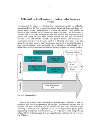 41
3.3 In-depth study with customers – Customer value framework
creation
The purpose of this chapter is to introduce every customer case one by one and collect
data gathered from the field to support theoretical framework. Every case has a very
specific nature, so many variables have to be taken into account. These variables are
introduced and explained in the introduction part of the case. As an example of
variables: two of the Paper Industry cases were also involved with new crane delivery
projects seen in Fig. 16 below. From research point of view, this may also influence
customer needs and attitudes towards new product features and correspond to
questionnaire answers, when the crane supplier is delivering a new crane in the near
future. On the other hand, in regard to the crane supplier, it is useful information to
know what the customer needs and attitudes are in advance to avoid setbacks. Fig. 16
below also presents the customer category and nature of the project in a rough timeline.
Fig. 16. 5 Customer Cases
Four of the customers were end customers, and one was a consultant. In total, 48
customers were interviewed personally and through a questionnaire. Persons from the
factories that were interviewed can be divided into three basic customer stages,
according to their job titles: operators (66.0% of the respondents), project people
(engineering, management and maintenance, 23.4% of the respondents), and purchasing
officers (10.6% of the respondents). In and output from the customer visit can be seen in
Fig. 17 below.
Case 3 Paper
factory
Case 4 Paper
factory Case 2 Paper
factory
Case 1 Steel
factory
Case 3
Case 4
t
Delivered projects Upcoming projects
Case 5 Consultant
firm
EndCustomerConsultant
 