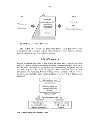 42
Fig. 17. Input and Output of the thesis
This chapter also consists of three other phases: value proposition, value
quantification and verification sections, which are more or less conclusions of value
research and an important field for further research.
3.3.1 Value research
Chapter distribution to sections is seen in Fig. 18 below. First, cases are introduced
briefly in order to gain understanding of the unique concept of customer value. Every
case has some similarities, but on the other hand there are many exceptions, which is
why they all have to be studied case by case. The section that focuses on need
recognition and purchasing decision making answers questions such as, what is
customer need for product cranes and product features and how do they do purchasing
decisions?
Fig. 18. Value research for customer values
 