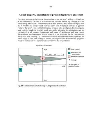 46
Actual usage vs. importance of product features to customer
Operators are frustrated with new features of the crane and aren’t willing to either learn
or use them easily. The case is so that when the operator notices any changes on crane
functionality which don’t seem beneficial in their opinion, they aren’t willing to even
try it. Visible and usage based features aren’t seen beneficial features in general.
Features that aren’t very visible to the crane operator get a good grade. Positioning and
area control, which, in people’s mind, are easily integrated to automation, are not
emphasized at all. Average importance and usage of positioning and area control
features is on low-low-section, which means it is not important for the customer and
hardly ever used (see Fig.22). Load control features are considered more important, but
actual usage is low. On average it means low-high-section. Nevertheless, judgment
based on impression of a crane feature shouldn’t be the only criterion.
Fig. 22. Customer value: Actual usage vs. importance to customer
 