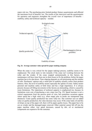 49
major role too. The purchasing price limited product feature acquirements and affected
the maximum level of benefits, too. The results of the interviews and the questionnaire
for operators and engineers strengthen the overall view of importance of benefits –
usability, safety and technical capacity – needed.
Fig. 24. Average customer value spread for paper making company
When the crane is very critical for the (paper making) process, usability seems to be
emphasized. The clock starts to tick instantly if the crane isn’t working between the
roller and the winder. If the crane stopped unintentionally in this factory, the
maintenance will have time from one to three hours to fix the problem, before the paper
machine has to be shut down. Time elapsing depends on roll positioning and the number
of rolls. Purchasers’ opinion only a small part of usability actually comes from product
features. Here, the level of usability means especially the uptime of crane. Safety means
personal and machine safety at both times and has a high importance. It is always
present, because all lifting movements in this factory are demanding, which is caused by
room limitations. The importance of technical capacity is emphasized too, because its
limitations were core of purchasing a new crane (see Fig. 25). Speed increase is not a
critical requirement from the process point of view, but sometimes occasions appear
where speed has a high value (e.g. when empty pins or hooks are transported long
distances). Crane quality production has some value too. The customer sees no added
value on quality production, but value decrease may occur. If the crane leaks oil and this
oil drops on top of the paper roll, there will be paper quality losses. The paper has to be
cut on winder and the damaged paper removed. Other material cannot fall off into the
paper machine either. Any speed decreases, caused by dirt, oil or mechanical
components are expensive for the customer.
 