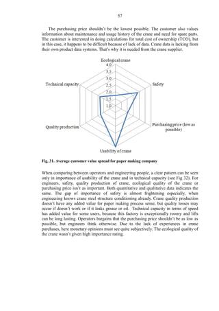 57
The purchasing price shouldn’t be the lowest possible. The customer also values
information about maintenance and usage history of the crane and need for spare parts.
The customer is interested in doing calculations for total cost of ownership (TCO), but
in this case, it happens to be difficult because of lack of data. Crane data is lacking from
their own product data systems. That’s why it is needed from the crane supplier.
Fig. 31. Average customer value spread for paper making company
When comparing between operators and engineering people, a clear pattern can be seen
only in importance of usability of the crane and in technical capacity (see Fig 32). For
engineers, safety, quality production of crane, ecological quality of the crane or
purchasing price isn’t as important. Both quantitative and qualitative data indicates the
same. The gap of importance of safety is almost frightening especially, when
engineering knows crane steel structure conditioning already. Crane quality production
doesn’t have any added value for paper making process sense, but quality losses may
occur if doesn’t work or if it leaks grease or oil. Technical capacity in terms of speed
has added value for some users, because this factory is exceptionally roomy and lifts
can be long lasting. Operators bargains that the purchasing price shouldn’t be as low as
possible, but engineers think otherwise. Due to the lack of experiences in crane
purchases, here monetary opinions must see quite subjectively. The ecological quality of
the crane wasn’t given high importance rating.
 