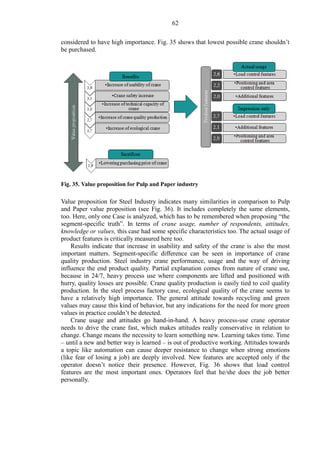 62
considered to have high importance. Fig. 35 shows that lowest possible crane shouldn’t
be purchased.
Fig. 35. Value proposition for Pulp and Paper industry
Value proposition for Steel Industry indicates many similarities in comparison to Pulp
and Paper value proposition (see Fig. 36). It includes completely the same elements,
too. Here, only one Case is analyzed, which has to be remembered when proposing “the
segment-specific truth”. In terms of crane usage, number of respondents, attitudes,
knowledge or values, this case had some specific characteristics too. The actual usage of
product features is critically measured here too.
Results indicate that increase in usability and safety of the crane is also the most
important matters. Segment-specific difference can be seen in importance of crane
quality production. Steel industry crane performance, usage and the way of driving
influence the end product quality. Partial explanation comes from nature of crane use,
because in 24/7, heavy process use where components are lifted and positioned with
hurry, quality losses are possible. Crane quality production is easily tied to coil quality
production. In the steel process factory case, ecological quality of the crane seems to
have a relatively high importance. The general attitude towards recycling and green
values may cause this kind of behavior, but any indications for the need for more green
values in practice couldn’t be detected.
Crane usage and attitudes go hand-in-hand. A heavy process-use crane operator
needs to drive the crane fast, which makes attitudes really conservative in relation to
change. Change means the necessity to learn something new. Learning takes time. Time
– until a new and better way is learned – is out of productive working. Attitudes towards
a topic like automation can cause deeper resistance to change when strong emotions
(like fear of losing a job) are deeply involved. New features are accepted only if the
operator doesn’t notice their presence. However, Fig. 36 shows that load control
features are the most important ones. Operators feel that he/she does the job better
personally.
 