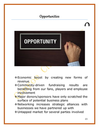 23
Opportunities
Economic boost by creating new forms of
revenue
Community-driven fundraising results are
benefiting from our fans, players and employee
involvement
Major donors/sponsors have only scratched the
surface of potential business plans
Networking increases strategic alliances with
businesses we have partnered up with
Untapped market for several parties involved
o
 