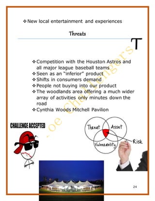 24
New local entertainment and experiences
Threats
Competition with the Houston Astros and
all major league baseball teams
Seen as an “inferior” product
Shifts in consumers demand
People not buying into our product
The woodlands area offering a much wider
array of activities only minutes down the
road
Cynthia Woods Mitchell Pavilion
T
 