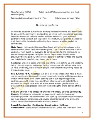 9
Manufacturing (15%) Retail trade (9%) Accommodation and food
services (8%)
Transportation and warehousing (7%) Educational services (5%)
Business partners
In order to establish ourselves as a strong reliable brand we as a team need
to go out in the community and partner up with a well-established business.
Together we can all help each other achieve a common goal. Having a
partner to help us reach out to people, we in return, can provide a space for
their logo inside the stadium allowing them to enter another market to
advertise to.
Main Event: Later on in this plan Main Event will be a major player in the
entertainment of our fans while at the game. The stadium will have a “mini”
version of Main Event for everyone to participate in. having them come in,
set up their game system will give them a new market they have not
previously been a part of, while we get people in eating our food and buying
our tickets/wrist bands to play in our game room.
Academy: We are a sport. We need a sporting store behind us and academy
being the major player in Conroe, having them as an ally will not only help
us have credibility, we will inspire people to shop for their sporting needs at
this particular store.
H-E-B, Chick-Fil-A, Hastings: are all local stores that do not have a major
marketing climate. Having all three of these build boards will let people know
what Conroe has to offer them. Starting out in our beginning phases
partnering up with these three and them allowing us to sit outside their
stores to let people know who we are is a sure way to get the name out.
Details of this exact process will be in the building the brand portion of this
plan.
The Ark Church, The Vineyard Church of Conroe, Conroe Community
Church: This team is striving to be a community oriented business.
Partnering up with the local churches will open up volunteer opportunities for
our fans, players, employees and anyone else interested while giving the
church more advertisement on local charity events.
Russel Construction Co, Questar Construction, Hoffman
Construction: Everything in the community of Conroe has to be built from
 