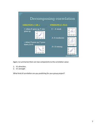 Again,	
  to	
  summarize	
  there	
  are	
  two	
  components	
  to	
  the	
  correla1on	
  value:	
  
1.  It’s	
  direc1on,	
  
2.  it’s	
  strength	
  
What	
  kind	
  of	
  correla1on	
  are	
  you	
  predic1ng	
  for	
  your	
  group	
  project?	
  
7	
  
 