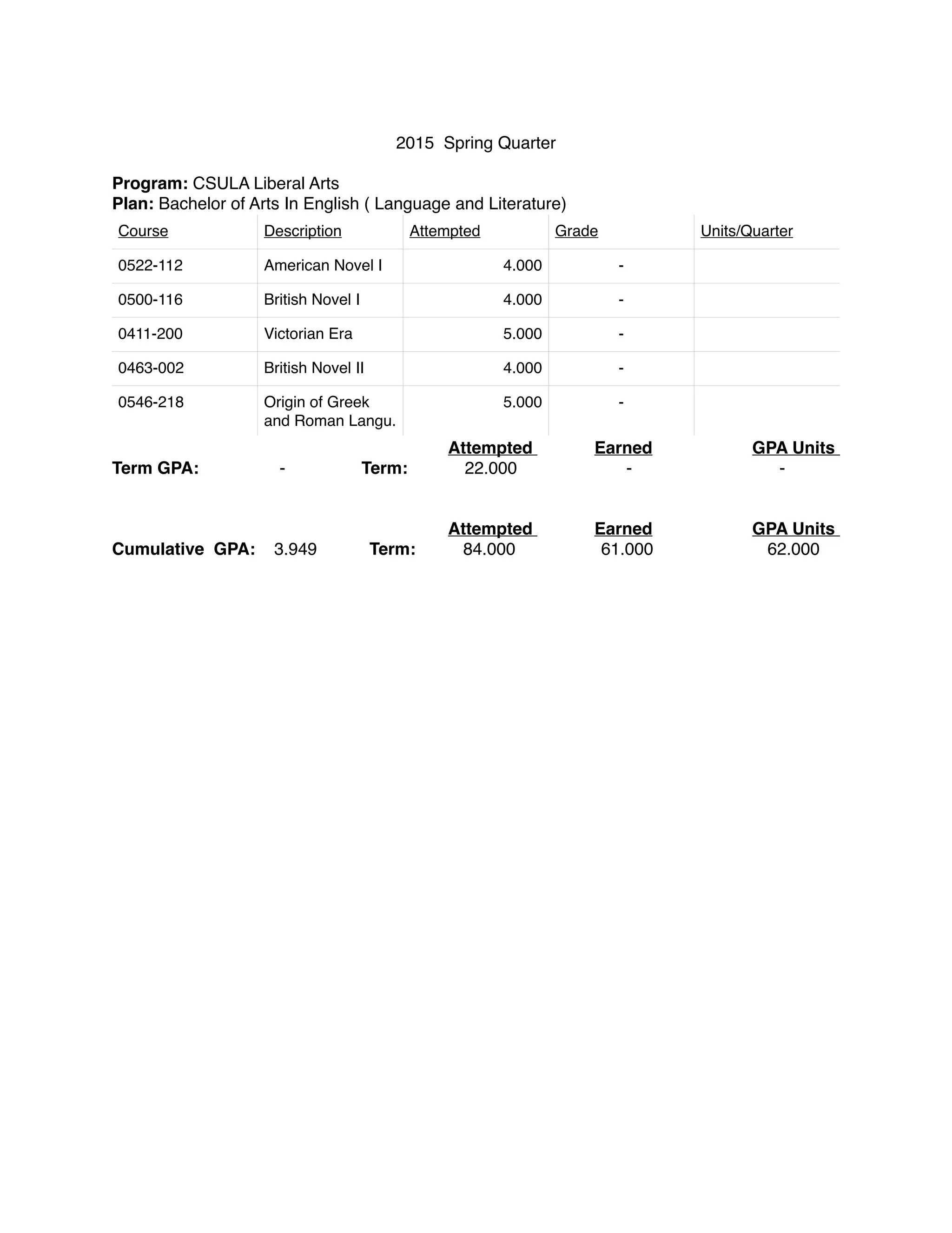 Tatevik S Tonapetyan CSULA PDF