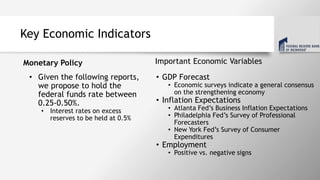 Key Economic Indicators
Monetary Policy Important Economic Variables
• Given the following reports,
we propose to hold the
federal funds rate between
0.25-0.50%.
• Interest rates on excess
reserves to be held at 0.5%
• GDP Forecast
• Economic surveys indicate a general consensus
on the strengthening economy
• Inflation Expectations
• Atlanta Fed’s Business Inflation Expectations
• Philadelphia Fed’s Survey of Professional
Forecasters
• New York Fed’s Survey of Consumer
Expenditures
• Employment
• Positive vs. negative signs
 