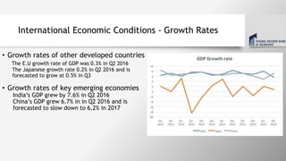 International Economic Conditions - Growth Rates
• Growth rates of other developed countries
The E.U growth rate of GDP was 0.3% in Q2 2016
The Japanese growth rate 0.2% in Q2 2016 and is
forecasted to grow at 0.5% in Q3
• Growth rates of key emerging economies
India’s GDP grew by 7.6% in Q2 2016
China’s GDP grew 6.7% in in Q2 2016 and is
forecasted to slow down to 6.2% in 2017
 