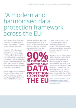 The new EU General Data Protection RegulationEVERYCLOUD
5
“The European Commission put
forward its EU Data Protection
Reform in January 2012 to make
Europe fit for the digital age.
More than 90% of Europeans
say they want the same data
protection rights across the EU
– and regardless of where their
data is processed. The Regulation
is an essential step to strengthen
citizens’ fundamental rights in the
digital age and facilitate business
by simplifying rules for companies
in the Digital Single Market.
A single law will also do away with
the current fragmentation and
costly administrative burdens,
leading to savings for businesses
of around €2.3 billion a year.
‘A modern and
harmonised data
protection framework
across the EU’
The Directive for the police and
criminal justice sector protects
citizens’ fundamental right to data
protection whenever personal
data is used by criminal law
enforcement authorities.
It will in particular ensure that
the personal data of victims,
witnesses, and suspects of
crime are duly protected and will
facilitate cross-border cooperation
in the fight against crime and
terrorism.”
The official texts of the Regulation
and the Directive were published
in the EU Official Journal in all
official languages on 4th May
2016. While the Regulation came
into force on 24th May 2016, it will
apply from 25th May 2018. The
Directive entered into force on
5th May 2016, and EU Member
States have until 6th May 2018 to
transpose it into their national law.
Source: European Commission > Justice
> Data protection > reform - http://
ec.europa.eu/justice/data-protection/
reform/index_en.htm
90%OF EUROPEANS
WANT THE SAME
DATAPROTECTION
RIGHTS ACROSS
THE EU
 