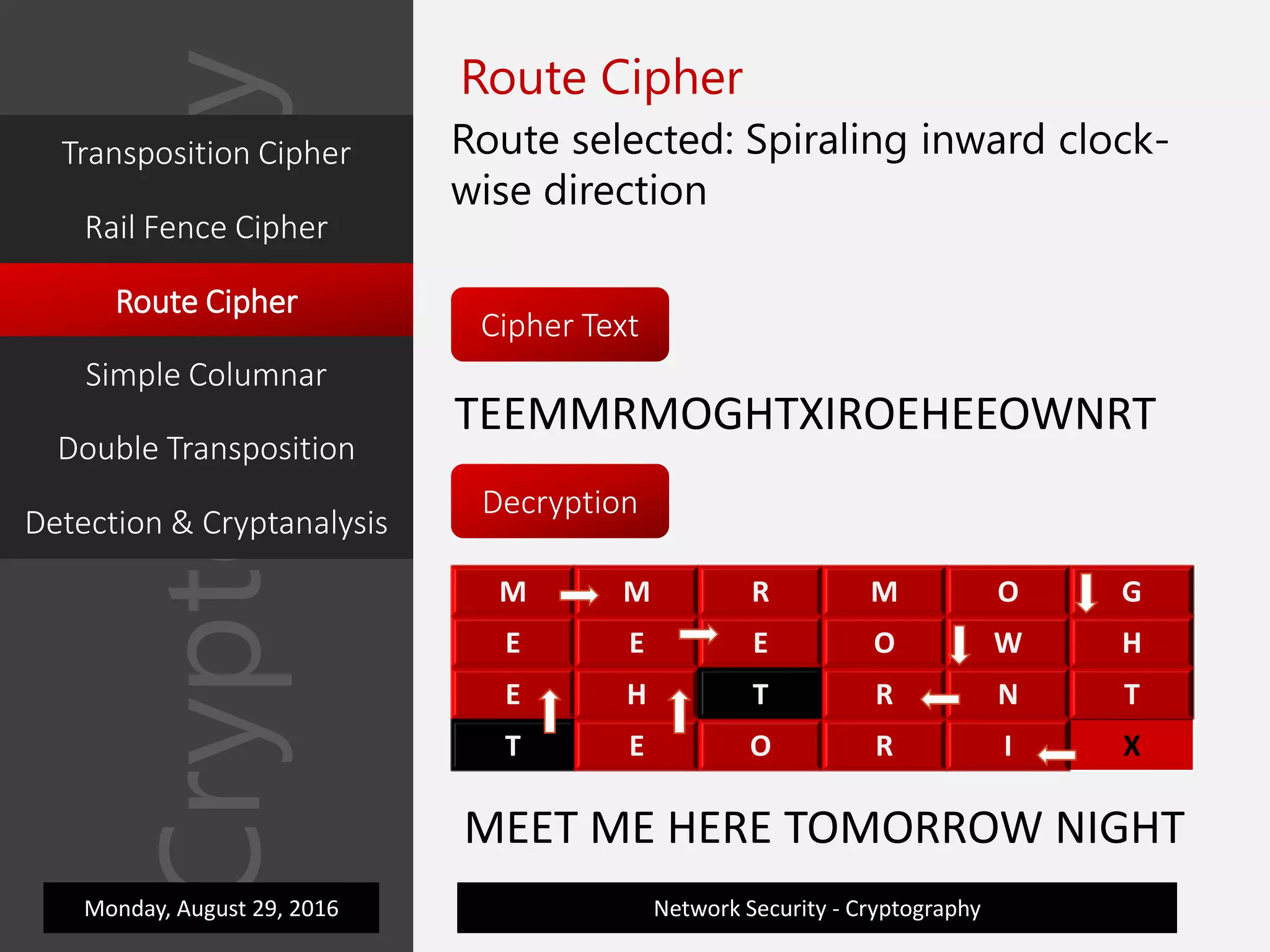 M M R M O G
E E E O W H
E H T R N T
T E O R I X
Cryptography
Network Security - Cryptography
Route Cipher
Route selected: Spiraling inward clock-
wise direction
Cipher Text
Decryption
TEEMMRMOGHTXIROEHEEOWNRT
MEET ME HERE TOMORROW NIGHT
Monday, August 29, 2016
Transposition Cipher
Rail Fence Cipher
Route Cipher
Simple Columnar
Double Transposition
Detection & Cryptanalysis
 