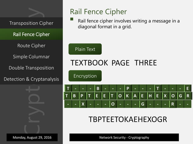 Transposition Cipher | PPTX | Information and Network Security | Computing