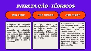 INTRUDUÇÃO-TÉORICOS
INTRUDUÇÃO-TÉORICOS
ANNA FREUD
ANNA FREUD
Em seu modelo de
desenvolvimento, coloca
os fatores sociais e
culturais, antes da
sexualidade. Enfatiza os
novos papeis e as tarefas
que a sociedade demanda
dos jovens.
O aumento dos impulsos
sexuais como consequência
da
maturação da puberdade
torna essa fase marcada
pela conduta imprevisível
dos adolescentes e pela
ambivalência na relação
com os pais e com a
sociedade.
ERIK ERIKSON
ERIK ERIKSON
A adolescência é estágio
das operações formais, um
momento de grande
importância para o
desenvolvimento
cognitivo-intelectual do
indivíduo, visto que este
é o momento que o jovem
está refletindo, ou seja,
levantando hipótese sobre
diversos tipos de
conhecimento.
JEAN PIAGET
JEAN PIAGET
 