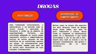 DROGAS
DROGAS
REAFIRMAÇÃO
REAFIRMAÇÃO
REPRODUÇÃO DE
REPRODUÇÃO DE
COMPORTAMENTO
COMPORTAMENTO
Muitas vezes os jovens são expostos
aos mais diversos tipos de drogas
desde terna idade, por meio de
pais, familiares e outros. Dessa
forma ao chegarem na adolescência
podem vir a reproduzir o que estão
acostumados a ver no seu dia a dia.
Quanto mais cedo se inicia o uso de
qualquer entorpecente, mas graves e
irreversíveis são os danos
cerebrais.
Como trabalhado anteriormente, a
adolescência é um período onde os
jovens buscam a aprovação de
terceiros e estão em um momento de
experimentação. Portanto, sem
orientação adequada os jovens podem
reproduzir estilos e comportamentos
nocivos de outras pessoas em uma
tentativa de se autoafirmar perante
seu grupo. Os entorpecentes pode
ser utilizado também como meio de
se tornar mais desinibido em suas
relações interpessoais.
 