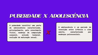 PUBERDADE
PUBERDADE X
X ADOLESCÊNCIA
ADOLESCÊNCIA
X
X
A puberdade constitui uma parte
da adolescência caracterizada,
principalmente, pelo crescimento
físico, mudança da composição
corporal, eclosão hormonal,
evolução da maturação sexual.
A adolescência é um período de
transição entre infância e vida
adulta, caracterizado por
mudanças psicossociais.
 