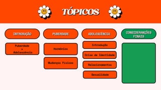 TÓPICOS
TÓPICOS
INTRODUÇÃO
INTRODUÇÃO PUBERDADE
PUBERDADE CONSIDERANÇÕES
CONSIDERANÇÕES
FINAIS
FINAIS
Puberdade
x
Adolescência
Hormônios
Mudanças Físicas
ADOLESCÊNCIA
ADOLESCÊNCIA
Introdução
Relacionamentos
Sexualidade
Crise de Identidade
 