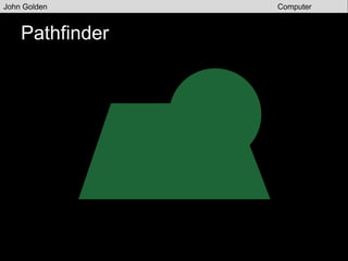 Words to Create Organizational Name
John Golden Computer
Graphics
Charges
Dishonesty
Innocence
Freedom
Justice
Truth
 