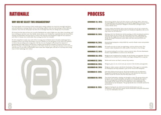 8 9
RATIONALE PROCESS
WHY DID WE SELECT THIS ORGANIZATION?
We chose Dando Amor because of their simple goal: raising orphans out of poverty through education
and self-sufficiency training. Dando Amor is providing orphans with care and training in three different
countries. Our focus for this project has been the 18 teenage boys they are taking care of in Ecuador.
We found out that these 18 boys are in need of backpacks for school. Right now they share everything, and
have nothing to call their own. Our Dando Amor contact, Lori Nordstrom, explained that this leaves them
feeling uncomfortable with their peers at school. She said that used backpacks might be less expensive
and easier to donate, but would make these young men feel less valuable.
We felt compelled to make sure each of the 18 young men in Dando Amor’s Ecuador orphanage had a
backpack of their own before this project was over, whether we won the grant or not. From our research,
we know that providing each young man with his own new backpack will increase his chances of
graduating from high school, and become a healthy and productive member of society. We know our
decision to help is a small thing, compared to all of their needs, but we hope that because of our research
and advocacy we are able to help Dando Amor reach their simple goal, and that we can help each young
man in their orphanage feel valued.
NOVEMBER 16, 2015: Researching Dando Amor and their impact on Rexburg, Idaho. Allocation
of responsibilities and finalization of non-profit organization selection. Voted
Cody to allocation committee. Bridgette volunteered as designer and to
contact Dando Amor.
Contact made with Dando Amor, and an interview was set up to match the
schedules of the group members and Lori Nordstrom. Questions also are be-
ing written for our interview.
Meeting with Lori Nordstrom. In this meeting, we first introduced ourselves
and the reason for the contact. We asked about the letter, regarding any
questions she might have, and then asked about the current projects and
needs. We helped brainstorm some ideas, and then narrowed down our
possibilities.
Researching backpacks to help fulfill the need for Dando Amor and possible
subsidiaries.
We made sure that we had our beginning 5 sources and key facts. This
created a basic foundation for what exactly it was that we were doing.
Bridgette has completed the template for the booklet and appendix. We have
submitted our sections for the booklet, and begin editing them as a group.
Refine and review our final 5 sources/ key sources.
Bridgette gives us our word count per section of the booklet and appendix.
Bridgette makes contact with Kettle Embroidery. They agree to embroider
the backpacks and help subsidize a part of the cost for the backpacks.
Josh takes photos for the group. All group members turn in reflections,
biographies, finalized key facts and sources. Cody finished the Rationale.
Brietta records the Process that has taken place so far.
The Kettle Embroidery catalog was brought to class. The group selects the
backpack style and price finalists, and email Lori Nordstrom the options
for the 18 young men at Dando Amor. Request to Lori Nordstrom has
been made for the names for the 18 young men at the orphanage to be
embroidered on the backpacks. The group decides how to format and fill the
presentation.
Eighteen backpacks are odered from Kettle Embroidery per Lori
Nordstrom’s color and style request. Kettle Embroidery schedules December
17, 2015 for embroidery services.
We started looking for our final 5 sources and key facts. We also distributed
booklet responsibilities to work on over the break
Icon made byFreepik from www.flaticon.com and licensed under CC by 3.0
DECEMBER 09, 2015:
DECEMBER 07, 2015:
DECEMBER 06, 2015:
DECEMBER 04, 2015:
DECEMBER 02, 2015:
NOVEMBER 30, 2015:
NOVEMBER 23, 2015:
NOVEMBER 21, 2015:
NOVEMBER 19, 2015:
NOVEMBER 18, 2015:
NOVEMBER 17, 2015:
DECEMBER 10, 2015:
 