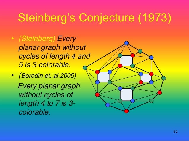 graph planar 3-coloring SFC