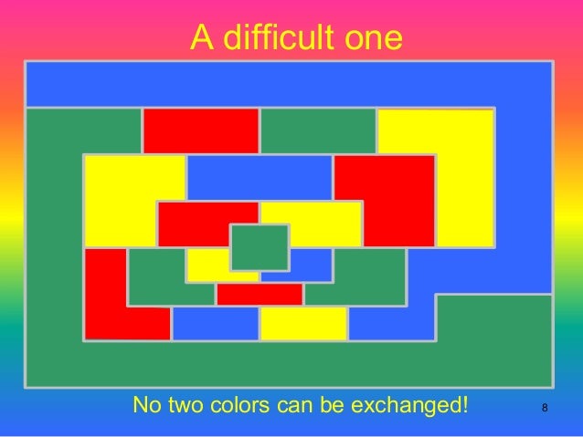 proof 4-coloring SFC proof 4-coloring SFC