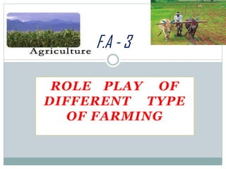 F.A - 3
ROLE PLAY OF
DIFFERENT TYPE
OF FARMING

 