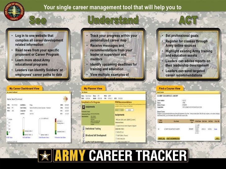 Fa 30 q course personnel chief brief