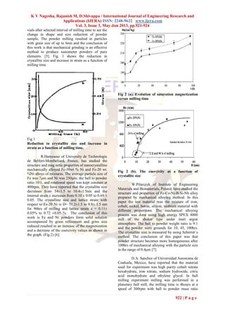 K V Nagesha, Rajanish M, D.Shivappa / International Journal of Engineering Research and
Applications (IJERA) ISSN: 2248-9622 www.ijera.com
Vol. 3, Issue 3, May-Jun 2013, pp.921-924
922 | P a g e
vials after selected interval of milling time to see the
change in shape and size reduction of powder
sample. The powder milling resulted in particles
with grain size of up to 6nm and the conclusion of
this work is that mechanical grinding is an effective
method to produce nanometer powders of pure
elements. [5]. Fig. 1 shows the reduction in
crystallite size and increase in strain as a function of
milling time.
Fig 1
Reduction in crystallite size and increase in
strain as a function of milling time.
R.Hamzaoui of University de Technologie
de Belfort-Montbeliard, France, has studied the
structure and mag netic properties of nanocrystalline
mechanically alloyed Fe-10wt % Ni and Fe-20 wt.
%Ni alloys of mixtures. The average particle size of
Fe was 7µm and Ni was 250µm; the ball to powder
ratio 10:1, and rotational speed was kept constant at
400rpm. They have reported that the crystallite size
decreases from 54±1.5 to 10.4±1.5nm and the
internal strain ε increases from 0.10 ± 0.05 to 0.69 ±
0.05. The crystalline size and lattice strain with
respect to Fe-20 Ni is D= 51.2±1.5 to 9.8± 1.5 nm
for 96hrs of milling and lattice strain ε = 0.11±
0.05% to 0.72 ±0.05 %. The conclusion of this
work is Fe and Ni powders form solid solution
accompanied by grain refinement and grins size
reduced resulted in an increase of the magnetization
and a decrease of the coercivity values as shown in
the graph. (Fig.2) [6].
Fig 2 (a). Evolution of saturation magnetization
versus milling time
Fig 2 (b). The coercivity as a function of
crystallite size
W.Pilarczyk of Institute of Engineering
Materials and Biomaterials, Poland, have studied the
structure and properties of Fe-Co-Ni-B-Si-Nb alloy
prepared by mechanical alloying method. In this
paper the test material was the mixture of iron,
cobalt, nickel, boron, silicon, niobium material with
different proportions. The mechanical alloying
process was done using high energy SPEX 8000
mill of the shaker type under inert argon
atmosphere. The ball to powder weight ratio is 9:1
and the powder were grounds for 10, 45, 100hrs.
The crystallite size is measured by using Scherrer`s
method. The conclusion of this paper was that
powder structure becomes more homogeneous after
100hrs of mechanical alloying with the particle size
in the range of 0.4µm [7].
D.A. Sanchez of Universidad Autonoma de
Coahuila, Mexico, have reported that the material
used for experiment was high purity cobalt nitrate
hexahydrate, iron nitrate, sodium hydroxide, citric
acid monohydrate and ethylene glycol. In ball
milling experiment milling was performed in a
planetary ball mill, the milling time is 4hours at a
speed of 300rpm with ball to powder mass ratio
 