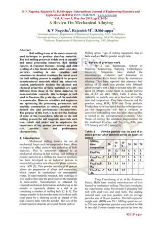 K V Nagesha, Rajanish M, D.Shivappa / International Journal of Engineering Research and
Applications (IJERA) ISSN: 2248-9622 www.ijera.com
Vol. 3, Issue 3, May-Jun 2013, pp.921-924
921 | P a g e
A Review On Mechanical Alloying
K V Nagesha1
, Rajanish M2
, D.Shivappa3
1
Assistant professor, Department of Mechanical Engineering, AIET, Moodbidire
2
Assistant professor, Department of Mechanical Engineering, DSATM, Bangalore
3
Professor. Department of Mechanical Engineering, BAE, Bangalore
Abstract
Ball milling is one of the most extensively
used technique to produce ultrafine materials.
The ball milling process is widely used in ceramic
and metal processing industries. Ball milling
consists of repeated fracture, mixing, and cold
welding of a fine blend of metal, oxide, and alloy
particles resulting in size reduction and
sometimes in chemical reactions. In recent years
the ball milling process is employed to prepare
nanostructured materials which are intensively
studied, particularly because the physical and
chemical properties of these materials are quite
different from those of the bulks material. In
nano-materials research, this technique is well
used to fine-tune the grain sizes of the materials
in nano-scales. However scientists and engineers
are optimizing the processing parameters and
machine construction to obtain powders with
desired size and performance characteristics.
The purpose of this work is to review the findings
of some of the researchers, relevant to the ball
milling process for soft magnetic materials such
iron, cobalt and nickel and to emphasize the
importance of key process parameters on grain
size, particle size and performance
characteristics.
1. Introduction
Mechanical milling involve the use of
mechanical forces such as compressive force, shear
or impact to effect particle size reduction of bulk
materials. This is sometimes referred to as
mechanical alloying or ball milling. Ball milling of
powder particles as a method for material synthesis
has been developed as an industrial process to
successfully produce new alloys and phase mixtures,
since 1970 [1]. This powder metallurgical process
allows the preparation of alloys and composites,
which cannot be synthesized via conventional
routes. In nano-materials research, this technique is
well used to fine-tune the grain sizes of the materials
in nano-scales. Nanostructure is obtained by
repeated mechanical deformation and alloying as the
powder is vigorously shaken in a vial or jar
containing a number of milling balls [2 & 3]. The
energy transfer to the powder particles in these mills
takes place by a shearing action or impact of the
high velocity balls with the powder. The size of the
powder particle depends on several factors such as
Milling speed, Type of milling equipment, Size of
balls used and Ball to powder weight ratio
2. Review of previous work
H.F.Li and Ramanujan, School of
Materials Engineering, Nanyang Technological
University, Singapore, have studied the
microstructure evolution and formation of
nanocrystalline FeCo based alloys by mechanical
alloying. They have reported that planetary ball
milling of 22 mesh iron powder with 100mesh
cobalt powders with a ball to powder ratio 10:1 and
speed of 300rpm would result in powder particle
size of 3.3 µm after 70hrs. Table 1 shows the
reduction in particle size as a function of milling
time and composition. They have characterized the
powders using SEM, TEM and X-ray analysis.
Finally they have concluded that the milled powders
are not magnetically soft but a variation in
coercivity with milling time has been observed that
is related to the microstructural evolution. After
5hours of milling, the saturation magnetization for
the unalloyed Fe50Co50 and Fe44.5Co44.5P7B4 were
175.7emu/g and 167.2 emu/g [4].
Table: 1 Powder particle size (in µm) of as
milled powder after different period (in hours) of
milling
Milling
time/
composition
5h
10
h
15
h
20 50 70
Fe50Co50
19.
6
12.
3
5.0 4.
6
4.
3
3.
3
Fe44.5Co44.5P
7B7
3.2 2.1 1.7 1.
5
1.
4
1.
1
Fe41Co41P14
B14
2.6 3.1 1.6 - - -
Fe42.5Co42.5P
7B8
9.4 1.8 1.9 - - -
Yang Yuanzheeng, et al, at the Academia
Sinica, Heifa have studied nano-structure of iron
formed by mechanical milling. They have conducted
the experiments using Pulverisette-5 planetary ball
mill with steel vials and steel balls. The starting
material used was iron powders with an average
particles size of 76 µm powders. The ball to powder
weight ratio (BPR) was 20:1. Milling speed was set
to 230 rpm and powder particles were milled for 80h
in one vial. Powder sample was picked up from the
 