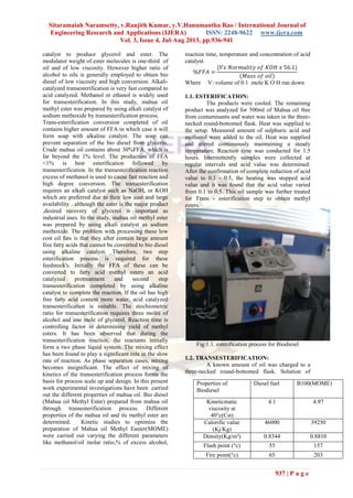 Sitaramaiah Naramsetty, v.Ranjith Kumar, y.V.Hanumantha Rao / International Journal of
Engineering Research and Applications (IJERA) ISSN: 2248-9622 www.ijera.com
Vol. 3, Issue 4, Jul-Aug 2013, pp.936-941
937 | P a g e
catalyst to produce glycerol and ester. The
modulator weight of ester molecules is one-third of
oil and of low viscosity. However higher ratio of
alcohol to oils is generally employed to obtain bio
diesel of low viscosity and high conversion. Alkali-
catalyzed transesterification is very fast compared to
acid catalyzed. Methanol or ethanol is widely used
for transesterification. In this study, mahua oil
methyl ester was prepared by using alkali catalyst of
sodium methoxide by transesterification process.
Trans-esterification conversion completed of oil
contains higher amount of FFA in which case it will
form soap with alkaline catalyst. The soap can
prevent separation of the bio diesel from glycerin.
Crude mahua oil contains about 30%FFA, which is
far beyond the 1% level. The production of FFA
<1% is best esterification followed by
transesterification. In the transesterification reaction
excess of methanol is used to cause fast reaction and
high degree conversion. The transesterification
requires an alkali catalyst such as NaOH, or KOH
which are preferred due to their low cost and large
availability . although the ester is the major product
,desired recovery of glycerol is important as
industrial uses. In the study, mahua oil methyl ester
was prepared by using alkali catalyst as sodium
methoxide. The problem with processing these low
cost oil fats is that they after contain large amount
free fatty acids that cannot be converted to bio diesel
using alkaline catalyst. Therefore, two step
esterification process is required for these
feedstock's. Initially the FFA of these can be
converted to fatty acid methyl esters an acid
catalyzed pretreatment and second step
transesterification completed by using alkaline
catalyst to complete the reaction. If the oil has high
free fatty acid content more water, acid catalyzed
transesterification is suitable. The stochiometric
ratio for transesterification requires three moles of
alcohol and one mole of glycerol. Reaction time is
controlling factor in determining yield of methyl
esters. It has been observed that during the
transesterification reaction, the reactants initially
form a two phase liquid system. The mixing effect
has been found to play a significant role in the slow
rate of reaction. As phase separation cases, mixing
becomes insignificant. The effect of mixing of
kinetics of the transesterification process forms the
basis for process scale up and design. In this present
work experimental investigations have been carried
out the different properties of mahua oil. Bio diesel
(Mahua oil Methyl Ester) prepared from mahua oil
through transesterification process. Different
properties of the mahua oil and its methyl ester are
determined. Kinetic studies to optimize the
preparation of Mahua oil Methyl Easter(MOME)
were carried out varying the different parameters
like methanol/oil molar ratio,% of excess alcohol,
reaction time, temperature and concentration of acid
catalyst.
Where V: volume of 0.1 mole K O H run down
1.1. ESTERIFICATION:
The products were cooled. The remaining
product was analyzed for 500ml of Mahua oil free
from contaminants and water was taken in the three-
necked round-bottomed flask. Heat was supplied to
the setup. Measured amount of sulphuric acid and
methanol were added to the oil. Heat was supplied
and stirred continuously maintaining a steady
temperature. Reaction time was conducted for 1.5
hours. Intermittently samples were collected at
regular intervals and acid value was determined.
After the confirmation of complete reduction of acid
value to 0.1 - 0.5, the heating was stopped acid
value and it was found that the acid value varied
from 0.1 to 0.5. This oil sample was further treated
for Trans - esterification step to obtain methyl
esters.
Fig:1.1. esterification process for Biodiesel
1.2. TRANSESTERIFICATION:
A known amount of oil was charged to a
three-necked round-bottomed flask. Solution of
Properties of
Biodiesel
Diesel fuel B100(MOME)
Kineticmatic
viscosity at
40°c(Cst)
4.1 4.97
Calorific value
(Kj/Kg)
46000 39250
Density(Kg/m³) 0.8344 0.8810
Flash point (°c) 55 157
Fire point(°c) 65 203
 