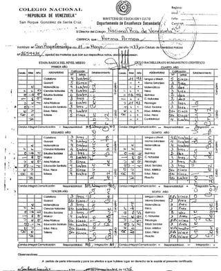 Diploma, Certificates, recommendations