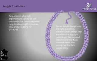 • Respondents give high
importance to variety as well
price and value for money when
they decide on a gift. However,
they are not looking for
discounts.
Insight 2 : attribute
• Stores should always keep
the right quantity of
bracelets and earrings that
are within the $75-$150
price range. Earrings and
bracelets are the most
common items that
people buy for their
special ones.
 