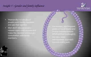 • Women like to talk about
jewelry with family members
and ask their opinion .
• Men don’t discuss jewelry
related topics with anyone and
make the decision without any
consultation with family
members.
Insight 5 : Gender and family influence
• For women, add frequent
posts on social media and
involve into discussions
(#TellUsWhatYouBought).
• For men, keep
individualistic approach
towards every post.
 