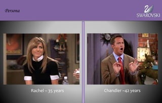 Persona
Rachel – 35 years Chandler –42 years
 