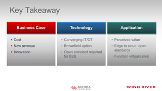 Key Takeaway
 Converging IT/OT
 Brownfield option
 Open standard required
for B2B
Technology
 Perceived value
 Edge to cloud, open
standards
 Function virtualization
Application
 Cost
 New revenue
 Innovation
Business Case
 
