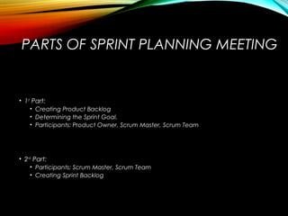 PARTS OF SPRINT PLANNING MEETING
• 1st
Part:
• Creating Product Backlog
• Determining the Sprint Goal.
• Participants: Product Owner, Scrum Master, Scrum Team
• 2nd
Part:
• Participants: Scrum Master, Scrum Team
• Creating Sprint Backlog
 