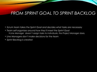 FROM SPRINT GOAL TO SPRINT BACKLOG
• Scrum team takes the Sprint Goal and decides what tasks are necessary
• Team self-organizes around how they’ll meet the Sprint Goal
Line Manager doesn’t assign tasks to individuals, the Project Manager does.
• Line Managers don’t make decisions for the team
• Sprint Backlog is created
 