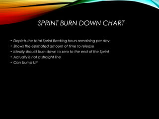SPRINT BURN DOWN CHART
• Depicts the total Sprint Backlog hours remaining per day
• Shows the estimated amount of time to release
• Ideally should burn down to zero to the end of the Sprint
• Actually is not a straight line
• Can bump UP
 