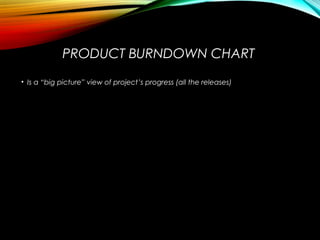 PRODUCT BURNDOWN CHART
• Is a “big picture” view of project’s progress (all the releases)
 