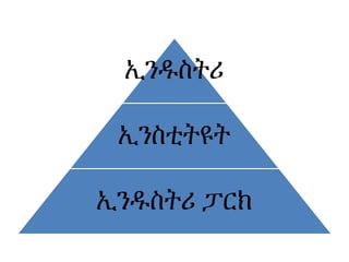 ኢንዱስትሪ
ኢንስቲትዩት
ኢንዱስትሪ ፓርክ
 